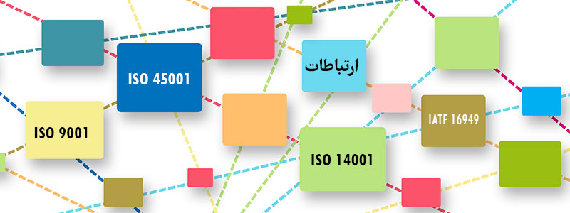 رابطه جمهوری اسلامی ایران و ایزوها