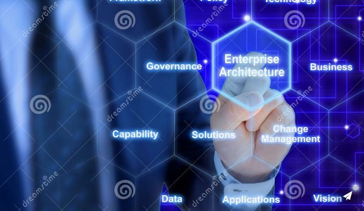استاندارد ISO 42010:2022 و نقش آسیاسیستم