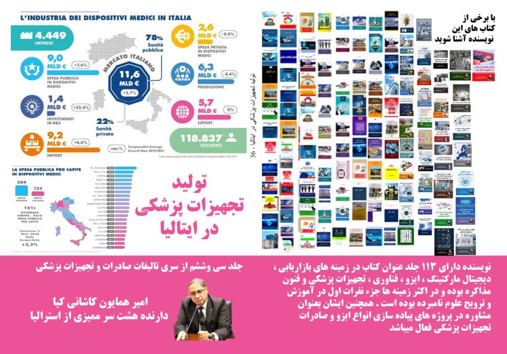 تولید تجهیزات پزشکی در ایتالیا؛ درس‌هایی از شرکت‌های موفق.