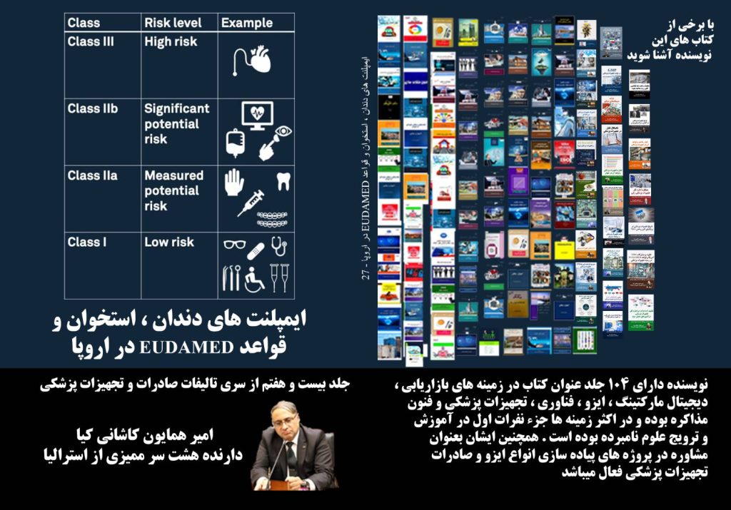 ایمپلنت های دندان، استخوان و قواعد EUDAMED در اروپا؛ قواعد EUDAMED.